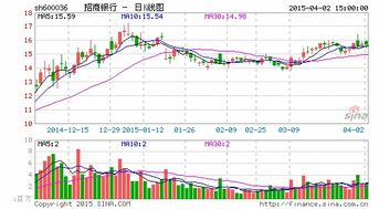 推行员工持股计划对股票值会有什么影响