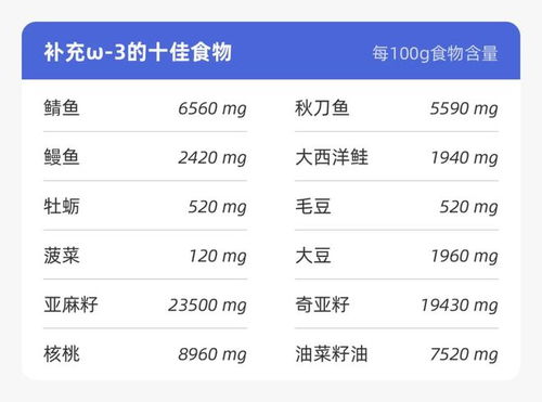 哪些鱼类一般汞含量过高