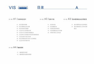 茶品牌毕业论文