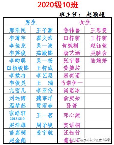 核酸检测的造句;用认真用心仔细造一个句子？