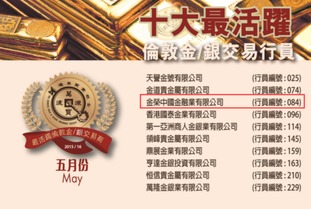 目前最信得过的黄金现货交易平台是?