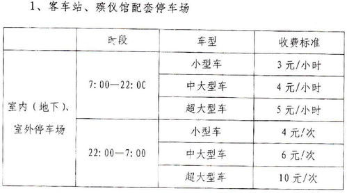 求告知 贵阳北站有免费停车场吗 (贵阳北地下停车场收费标准)