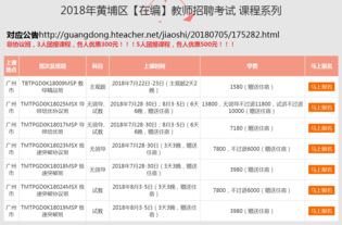 2023年考编制教师报名时间 (2021年教师编制报名考试时间)