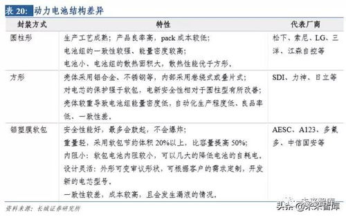 能力建设工作调研报告范文—通用能力包含哪5大模块？