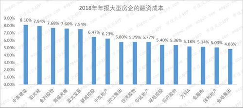 房地产行业里有“去化”一词，是什么意思啊？