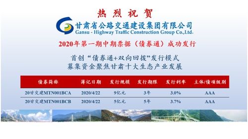 某交通建设集团已发行在外的普通股为2000万股，拟发放10％的股票股利，