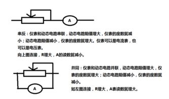 “串反并同法”在动态电路分析中运用