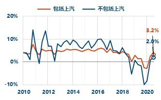 华创证券可信度高吗