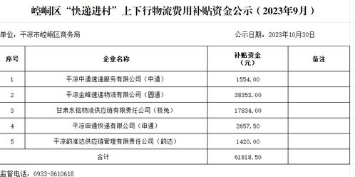 灯具物流费怎么算(山西灯具物流价格查询)