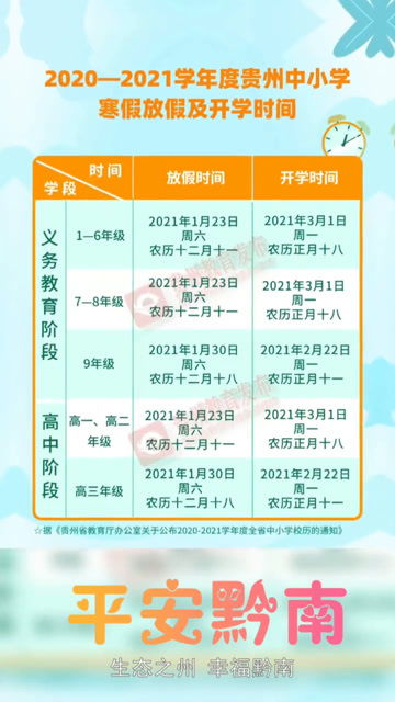 贵州2020 2021学年度中小学寒假放假及开学时间正式公布 