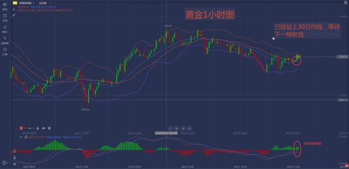 2025年阳历4月黄道吉日查询