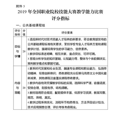 2019年全国职业院校技能大赛教学能力比赛方案