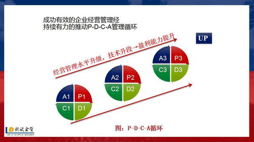 生产年度培训计划做哪些内容，工厂培训计划和培训内容