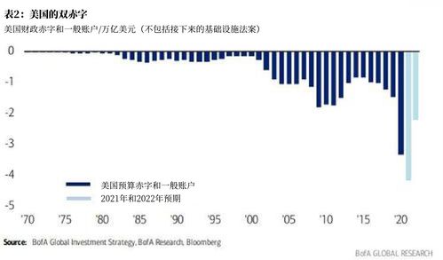 关于债券.股票方面的计算问题