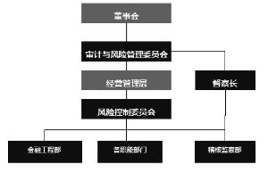 定投汇添富移动互联股票基金好吗