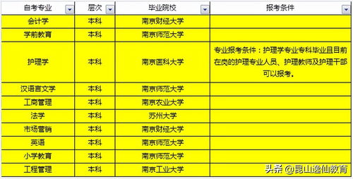 2022年律师资格证报考条件 (律师资格证报考条件及考试时间和科目)