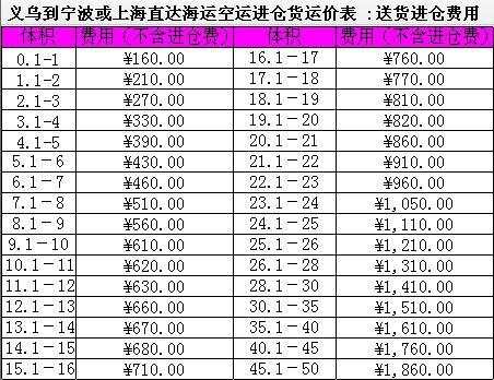 新消息!云霄香烟批发价格全解析，总仓直供优惠一览表“烟讯第45833章” - 3 - 680860香烟网