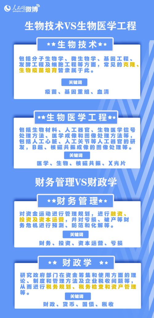 八景的朋友,如果你家今年有高考的我想这个你们对你们很重要