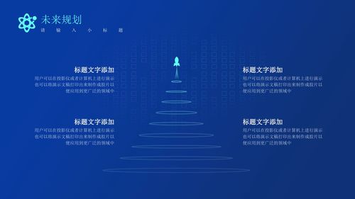 科技行业创业商业计划书模板 成功融资必备