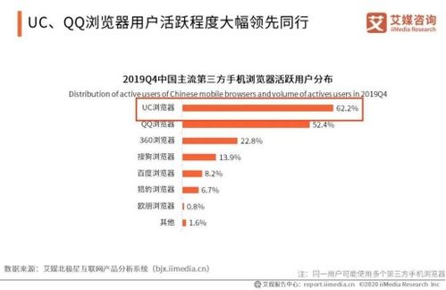 如何开发自己的交易系统并轻松得到专业的系统测试报告