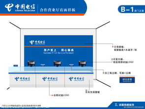 电信合作营业厅样板图片专题,电信合作营业厅样板下载 