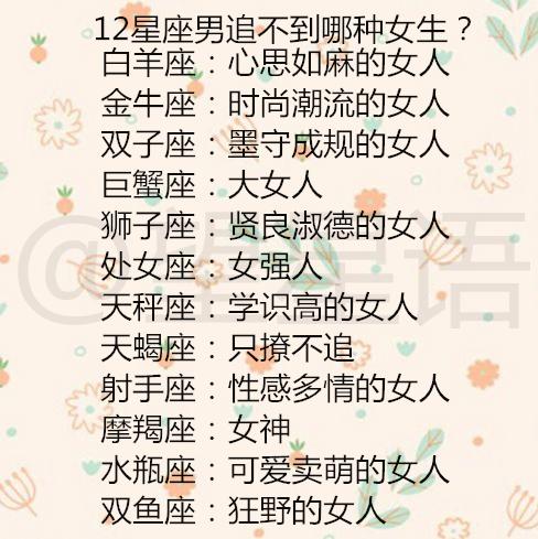 12星座恋爱后有什么变化 12星座男追不到哪种女生