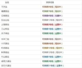 统计局发布数据,南京连续两月新房价格环比下跌 南京能否入围国家中心城市 