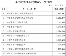 工程灯具设计多名员工合同,灯具安装合同