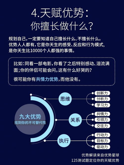 迷茫没方向 8个问题帮你重新规划人生 