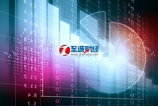 20223月份沪市上市交易的股票有哪些