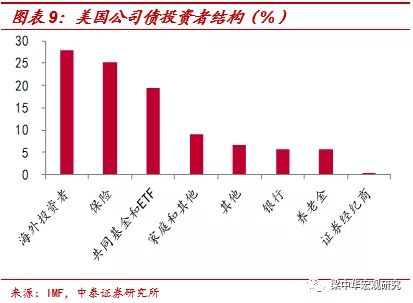 甲醇行业在金融危机什么时候才能好起来?