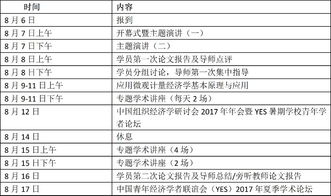 经济类研究生专业课考什么 经济学考研学校排名