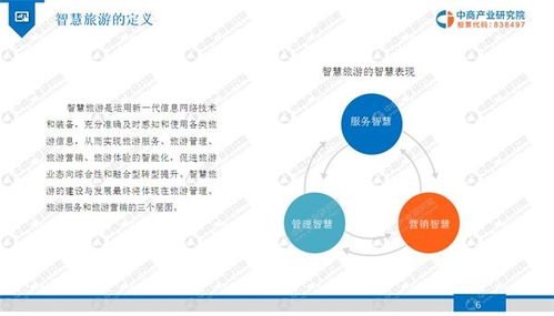 智慧旅游概念研究(智慧旅游的内涵是什么)