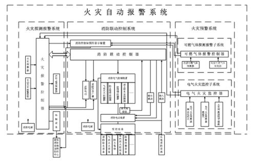 立体停车场的原理是怎样的 (停车场系统与plc)