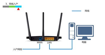 水星路由器怎样设置WIFI限速