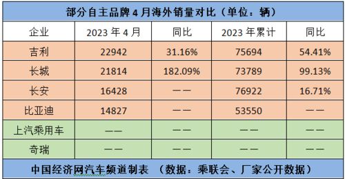 智通AH统计报告-9月4日