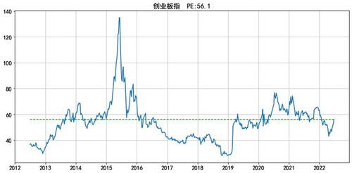 为什么002198股票2022年4月2日是20942022年4月3日就是10元了？