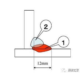 角焊缝的优缺点