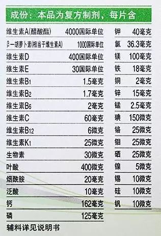 华为被断供,作为老师我整理了金属英语名称给学生,含稀土,家长收