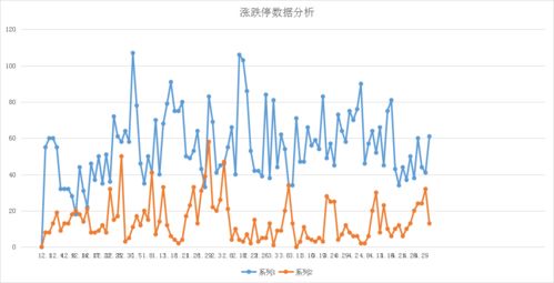 跌停4.79，涨停5.81，我以4.79的价格为什么买不进