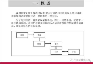 qc七大手法和五大工具