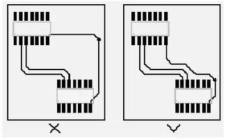 画PCB,这里有10条非常实用的布线规则