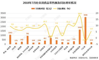 美国国债年利率是多少