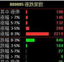 齐商银行20i6年10万元存五年利律是多少