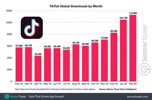 科技巨头公布财报前夕，"AI信仰"得到重要验证