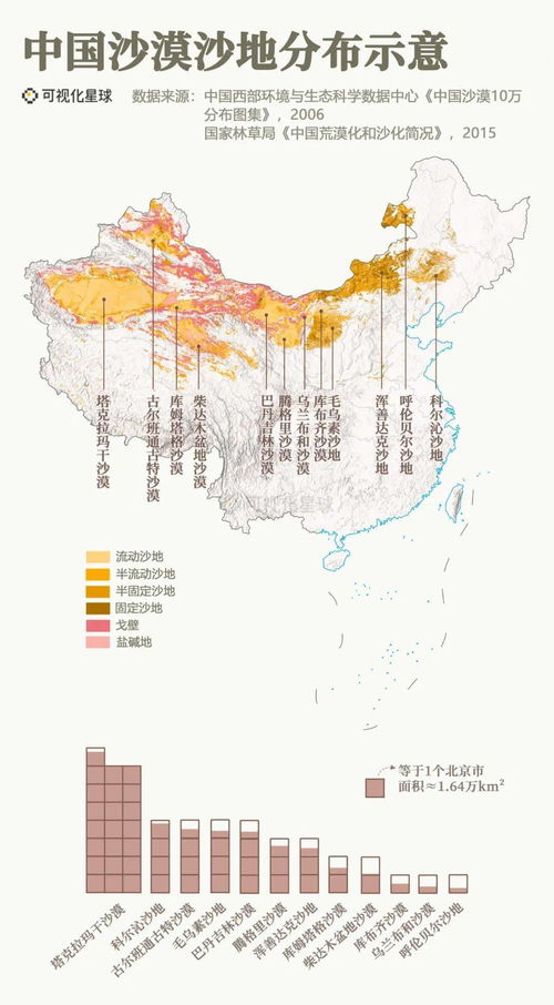 关于大风沙尘暴的诗句