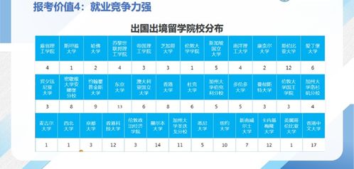 这所西安高校引无数学子向往 细数西安交大的报考价值