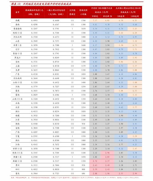 新鲜快讯!古田香烟价格一览表“烟讯第1760章” - 4 - 680860香烟网