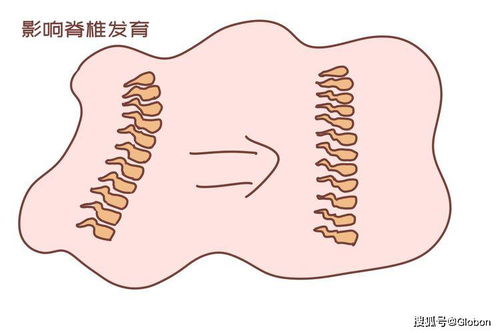 小月龄宝宝为什么不建议枕枕头(小月龄宝宝为什么不能睡枕头)