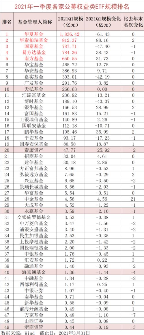 中国足球行业税收排名榜公布：国内俱乐部上缴巨额税款成重要贡献